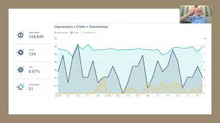 HomeARama Geo Fencing Webinar [upl. by Begga]