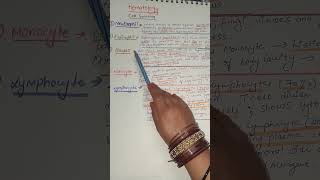 bloodcomponent cellfunction hematology pathology importantquestions ytshorts trendingshorts [upl. by Raamaj]