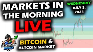 MARKETS in the MORNING 732024 Bitcoin 60200 HOLIDAY Altcoins Range DXY 105 Gold 2355 [upl. by Sophi]