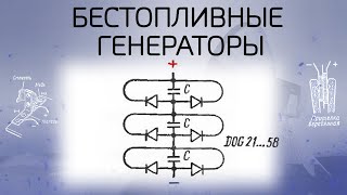 Альтернативные источники энергии  Бестопливные генераторы свободная энергия [upl. by Jobina]