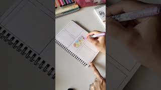 Mind mapping ideas for journaling assignment bujo [upl. by Ferde]