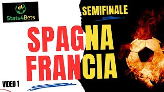 SEMIFINALI EURO 2024 PRONOSTICO SPAGNAFRANCIA PREVISIONI E ANALISI DELLE QUOTE CHI VA IN FINALE [upl. by Ynalem]