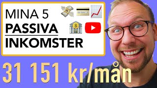 PASSIV INKOMST Hur jag tjänar 31 151 krmån helt passivt [upl. by Dino]