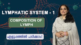 Lymphatic System  1  Composition of Lymph  Malayalam [upl. by Anuahs964]