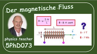 Physik 5PhD073 Der magnetische Fluss [upl. by Ladin]