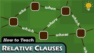 RELATIVE CLAUSES in 4 Steps [upl. by Ephraim]