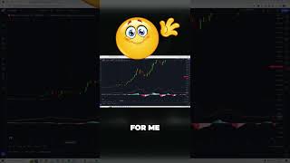 MACD Indicator Secret The HISTOGRAM is the KEY 🔑 [upl. by Dduj]