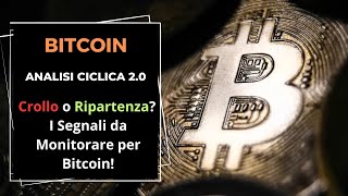 Crollo o Ripartenza I Segnali da Monitorare per Bitcoin [upl. by Acimehs]