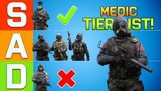 Caliber MEDIC Tier List 0221  Gaming Tier List [upl. by Eberle]