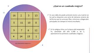 La historia de Alberto Durero y los cuadrados mágicos [upl. by Aloz]