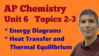 How Heat Flows in Chemical Systems  AP Chem Unit 6 Topics 23 [upl. by Penrod]