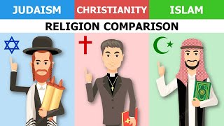 Judaism vs Christianity vs Islam  Religion Comparison [upl. by Riobard]