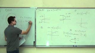 Intermediate Algebra Lecture 131 A Study of Conic Sections  Parabola and Circle [upl. by Costanzia]