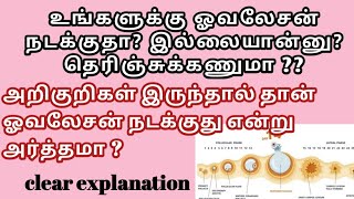 Anovulation causes symptoms tamil  anovulatory menstruation tamil  solution for not ovulating [upl. by Broome]