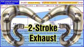 Frits Overmars lehrt Wirkprinzip eines 2Takt Auspuffes [upl. by Latihs]
