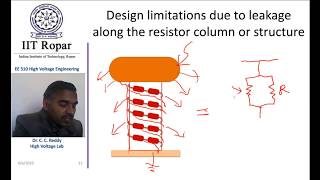 Lecture 4 High Voltage Measurements Ammeter with Series Resistance and Resistive Dividers HV Engg [upl. by Triley164]