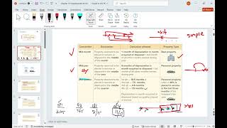 Tax Chapter 10 Supplemental Lecture [upl. by Yauqram]