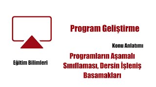 4 Eğitim Bilimleri  Program Geliştirme  Program Sınıflaması Dersin İşleniş Basamakları [upl. by Brnaby]