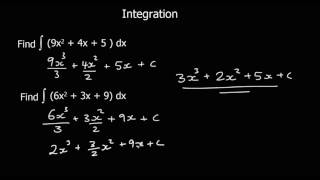 An Introduction to Integration [upl. by Gar]