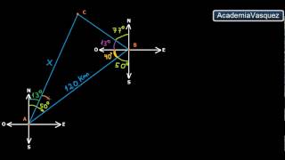Ángulos Horizontales Rumbo y Azimut Problema 1 ángulos notables de 37° y 53° [upl. by Tibbs108]