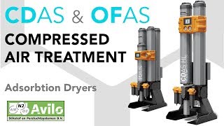 Compressed Air Drying amp Filtration  Parker CDAS  OFAS  OILX [upl. by Jump]