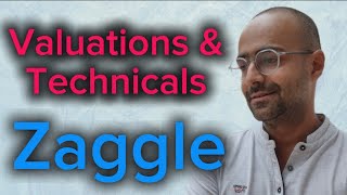 Zaggle Valuations amp Technicals Analysis 💥 [upl. by Ruhtracm]