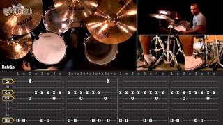 Sweet Home Alabama  Lynyrd Skynyrd aula de bateria [upl. by Aip202]