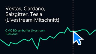 Vestas Cardano Salzgitter Tesla LivestreamMitschnitt [upl. by Reffinnej]