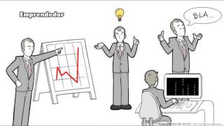 Diferencia entre emprendedor y empresario [upl. by Aicenev]