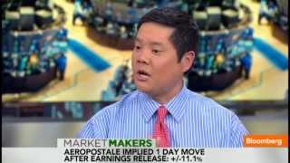 Aeropostale Preview Traders Predict Volatile Results [upl. by Awjan]