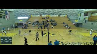 Walla Walla Community College vs Wenatchee Valley CC Womens Other Volleyball [upl. by Gorman50]