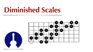 Diminished Scales for Guitar [upl. by Noivart520]