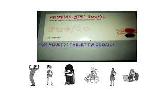 NaprosynPlus 50020 Tablet Review Full Details in Bangla  ন্যাপ্রোসিনপ্লাস [upl. by Whit]