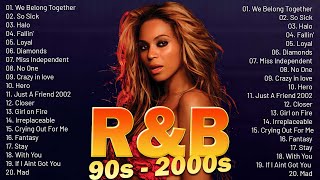 2000s 2023 RampB MIX  Ne Yo Rihanna Beyonce Chris Brown Alicia Keys Usher and more [upl. by Daron]