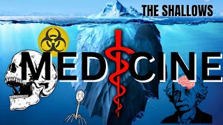 The quotMedical Conspiracy Icebergquot Explained  UNBELIEVABLE MEDICAL FACTS [upl. by Chiquia]