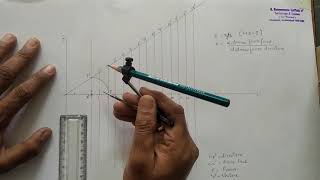 Construction of ellipse by Eccentricity method [upl. by Gildus]