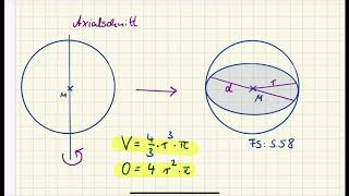 Kugel Volumen und Oberfläche [upl. by Alenoel]