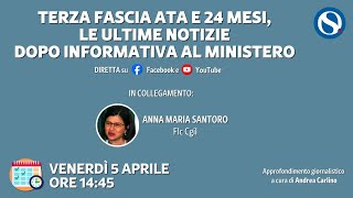 Terza fascia ATA e 24 mesi le ultime notizie dopo informativa al Ministero [upl. by Attennek]