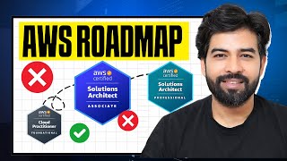 AWS Certification Roadmap for Beginners 2024  Zero to Hero  Cloud Computing [upl. by Romie]