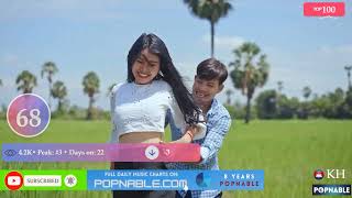 CAMBODIA TOP 100 SONGS MUSIC CHART 2023 POPNABLE 🇰🇭 [upl. by Aseneg]