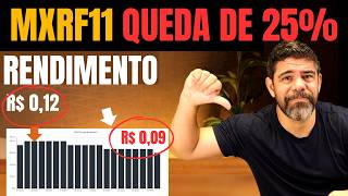 9 FUNDOS IMOBILIÁRIOS QUE CHAMAM ATENÇÃO PREÇO DE COTA BARATO IGUAL O MXRF11 CARTEIRA POUCA GRANA [upl. by Yednil]