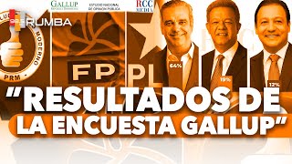 quotEncuesta GallupRCC Media revela resultados impactantesquot [upl. by Tima907]