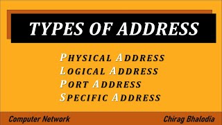 Types of Address in network  Physical Address  Logical Address  Port Address  Specific Address [upl. by Woodcock]