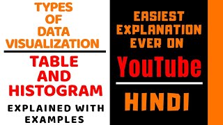 Type Of Data Visualization ll Table and Histogram Explained with Examples in Hindi [upl. by Rahel]