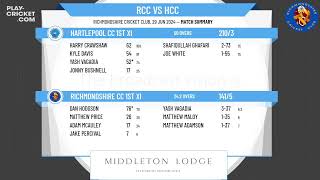 Richmondshire CC 1st XI v Hartlepool CC 1st XI [upl. by Kaczer]