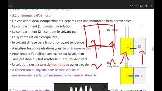 les propriétés colligatives biophysique des solutions [upl. by Pages]