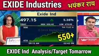 EXIDE Industries share Analysis buy or notexide industries share latest news target 2025 [upl. by Chladek]