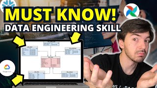 Data Modeling  Walking Through How To Data Model As A Data Engineer  Dimensional Modeling 101 [upl. by Ztnarf]