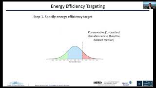 BETTER Project Building Energy Targeting Tool for Energy Retrofits R amp D award winner [upl. by Marabel]