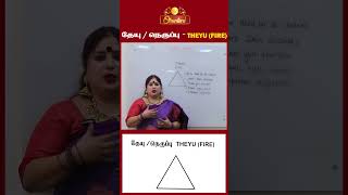 இனி தோல் நோய்களுக்கு இதுதான் தீர்வு trendingshorts shortsfeed skinissues skincaretips [upl. by Aenel]